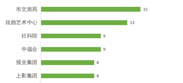 几何冲刺进度条在哪看啊,进度显示方法还没整明白 几何冲刺进度条在哪看啊,进度显示方法还没整明白